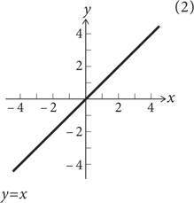 Иллюстрация к книге — Красота в квадрате. Как цифры отражают жизнь и жизнь отражает цифры [i_117.jpg]