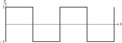 Иллюстрация к книге — Красота в квадрате. Как цифры отражают жизнь и жизнь отражает цифры [i_163.jpg]