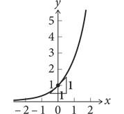 Иллюстрация к книге — Красота в квадрате. Как цифры отражают жизнь и жизнь отражает цифры [i_188.jpg]
