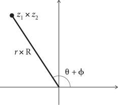 Иллюстрация к книге — Красота в квадрате. Как цифры отражают жизнь и жизнь отражает цифры [i_273.jpg]
