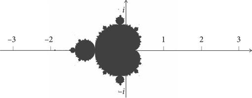 Иллюстрация к книге — Красота в квадрате. Как цифры отражают жизнь и жизнь отражает цифры [i_275.jpg]