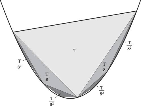 Иллюстрация к книге — Красота в квадрате. Как цифры отражают жизнь и жизнь отражает цифры [i_286.jpg]