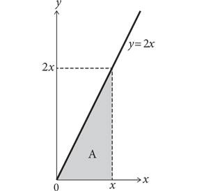 Иллюстрация к книге — Красота в квадрате. Как цифры отражают жизнь и жизнь отражает цифры [i_310.jpg]
