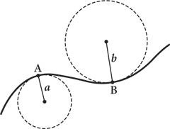 Иллюстрация к книге — Красота в квадрате. Как цифры отражают жизнь и жизнь отражает цифры [i_323.jpg]