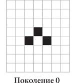 Иллюстрация к книге — Красота в квадрате. Как цифры отражают жизнь и жизнь отражает цифры [i_345.jpg]