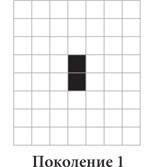 Иллюстрация к книге — Красота в квадрате. Как цифры отражают жизнь и жизнь отражает цифры [i_347.jpg]