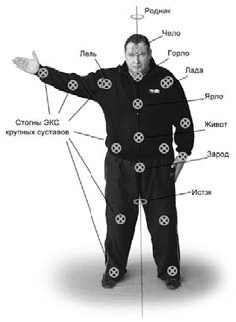 Иллюстрация к книге — Оздоровительно-боевая система &quot;Белый Медведь&quot; [_02.jpg]