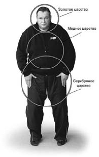 Иллюстрация к книге — Оздоровительно-боевая система &quot;Белый Медведь&quot; [_03.jpg]