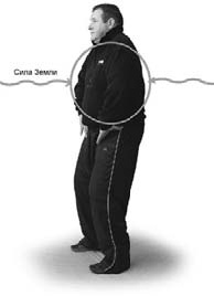 Иллюстрация к книге — Оздоровительно-боевая система &quot;Белый Медведь&quot; [_05_.jpg]