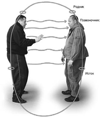 Иллюстрация к книге — Оздоровительно-боевая система &quot;Белый Медведь&quot; [_06.jpg]
