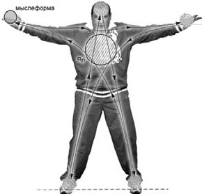 Иллюстрация к книге — Оздоровительно-боевая система &quot;Белый Медведь&quot; [_32.jpg]