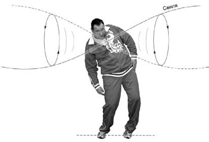 Иллюстрация к книге — Оздоровительно-боевая система "Белый Медведь" [_42.jpg]