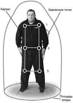 Иллюстрация к книге — Оздоровительно-боевая система "Белый Медведь" [_58.jpg]