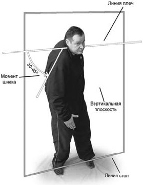 Иллюстрация к книге — Оздоровительно-боевая система &quot;Белый Медведь&quot; [_86.jpg]