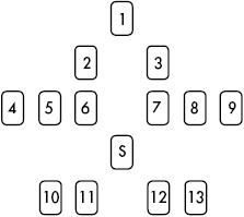 Иллюстрация к книге — Цыганские карты. Как увидеть свою судьбу, встретить любимого, исполнить желание [autogen_ebook_id35.jpg]