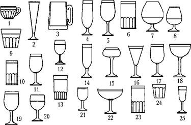 Иллюстрация к книге — Полная современная энциклопедия этикета [i_005.jpg]