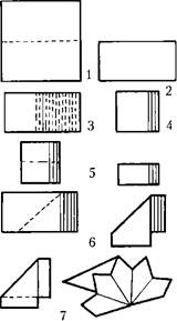 Иллюстрация к книге — Полная современная энциклопедия этикета [i_008.jpg]
