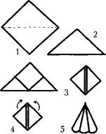 Иллюстрация к книге — Полная современная энциклопедия этикета [i_010.jpg]