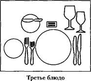 Иллюстрация к книге — Полная современная энциклопедия этикета [i_013.jpg]