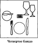 Иллюстрация к книге — Полная современная энциклопедия этикета [i_014.jpg]