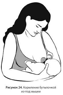 Иллюстрация к книге — Искусство грудного вскармливания [_129.jpg]