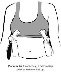 Иллюстрация к книге — Искусство грудного вскармливания [_26.jpg]