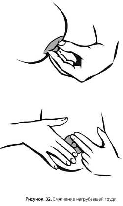 Иллюстрация к книге — Искусство грудного вскармливания [_32.jpg]