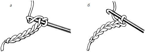 Иллюстрация к книге — Полная энциклопедия домашнего хозяйства [i_045.jpg]