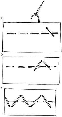 Иллюстрация к книге — Полная энциклопедия домашнего хозяйства [i_058.jpg]