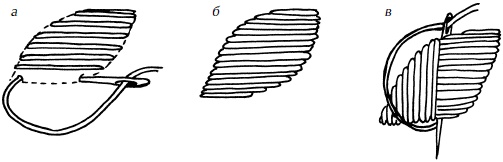 Иллюстрация к книге — Полная энциклопедия домашнего хозяйства [i_072.jpg]