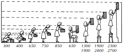 Иллюстрация к книге — Полная энциклопедия домашнего хозяйства [i_100.jpg]