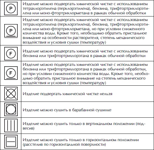 Иллюстрация к книге — Полная энциклопедия домашнего хозяйства [i_140.jpg]