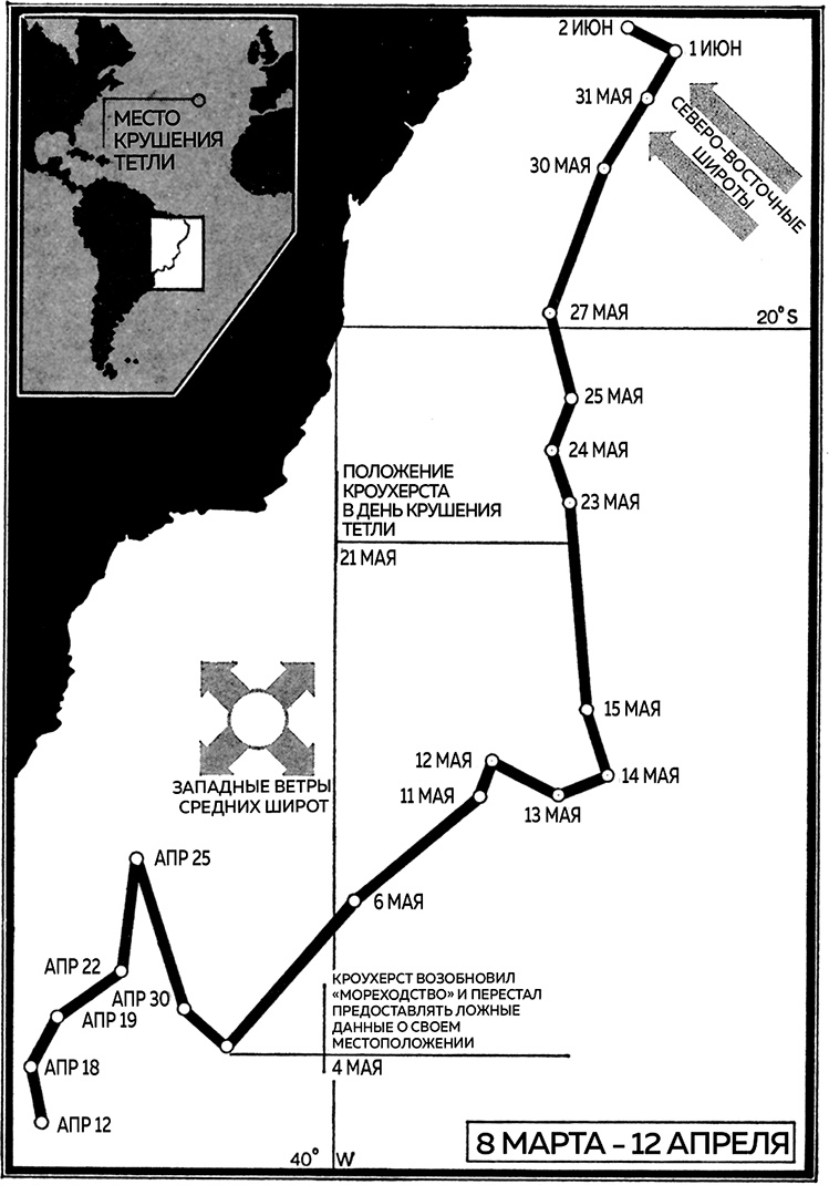 Иллюстрация к книге — Гонка века. Самая громкая авантюра столетия [i_028.jpg]
