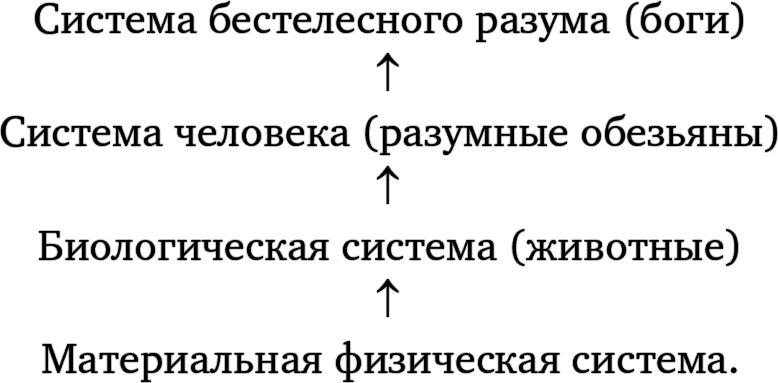 Иллюстрация к книге — Гонка века. Самая громкая авантюра столетия [i_035.jpg]