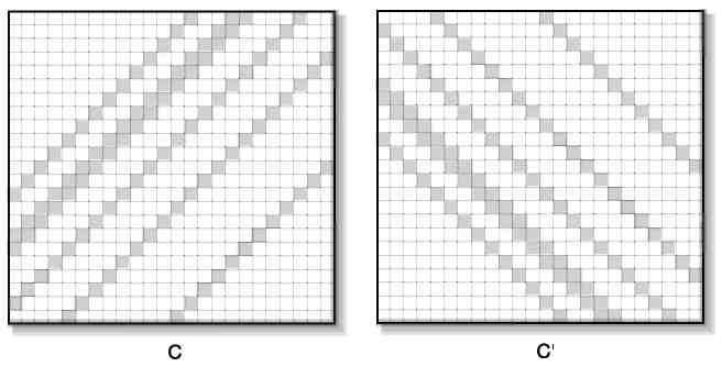 Иллюстрация к книге — Вечность. В поисках окончательной теории времени [img_37.jpg]