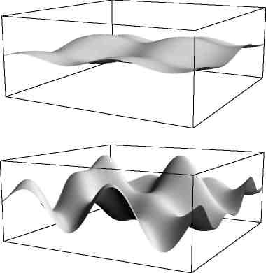 Иллюстрация к книге — Вечность. В поисках окончательной теории времени [img_62.jpg]