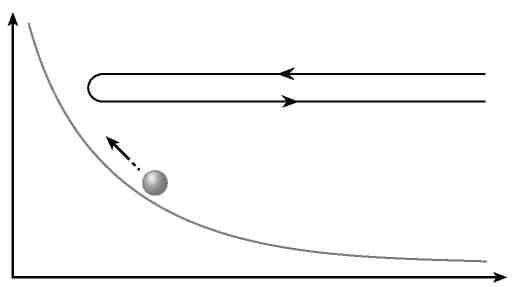 Иллюстрация к книге — Вечность. В поисках окончательной теории времени [img_90.jpg]