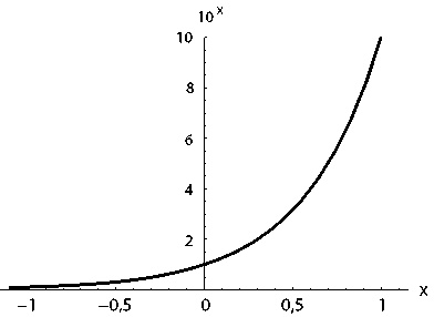 Иллюстрация к книге — Вечность. В поисках окончательной теории времени [img_92.jpg]