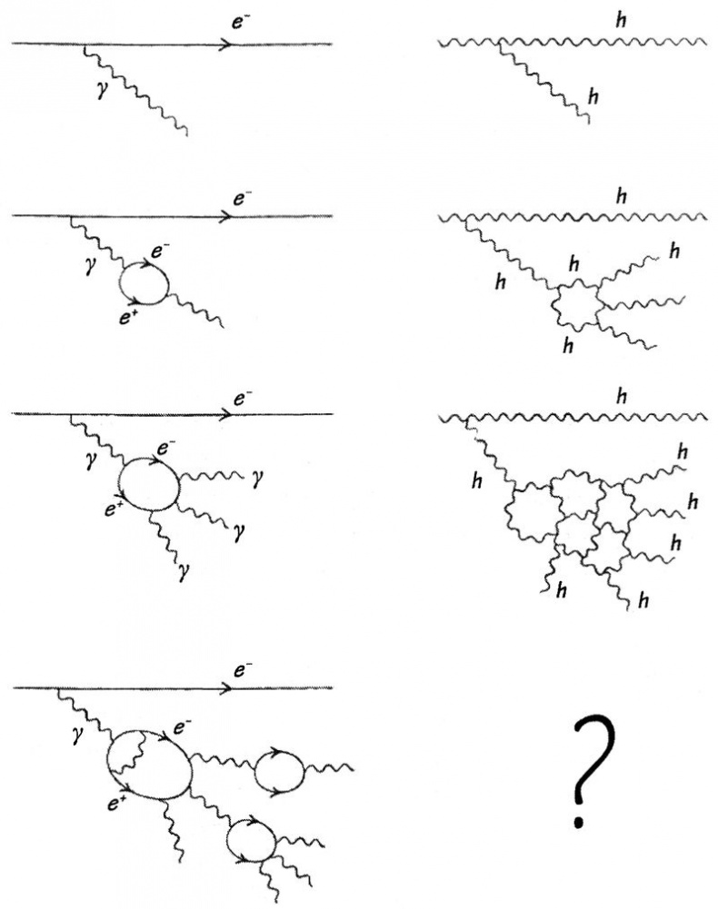Иллюстрация к книге — Маленькая книга о большой теории струн. В поисках принципов устройства Вселенной [img_5.jpg]