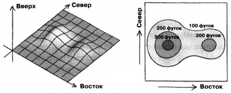 Иллюстрация к книге — Маленькая книга о большой теории струн. В поисках принципов устройства Вселенной [img_9.jpg]