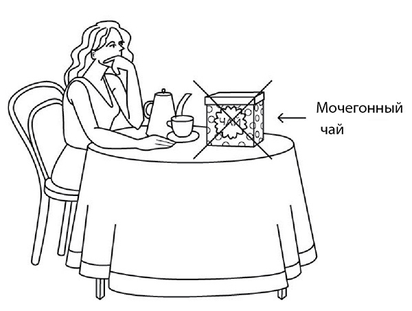 Иллюстрация к книге — 100 лет активной жизни, или Секреты здорового долголетия. 1000 ответов на вопросы, как вернуть здоровье [i_055.jpg]