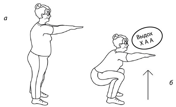 Иллюстрация к книге — 100 лет активной жизни, или Секреты здорового долголетия. 1000 ответов на вопросы, как вернуть здоровье [i_145.jpg]