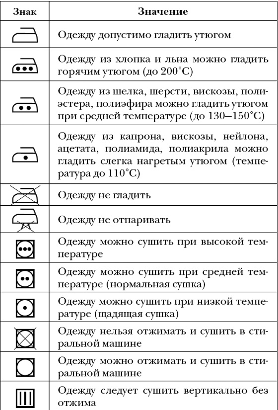 Иллюстрация к книге — Дом без химии [autogen_ebook_id47.jpg]