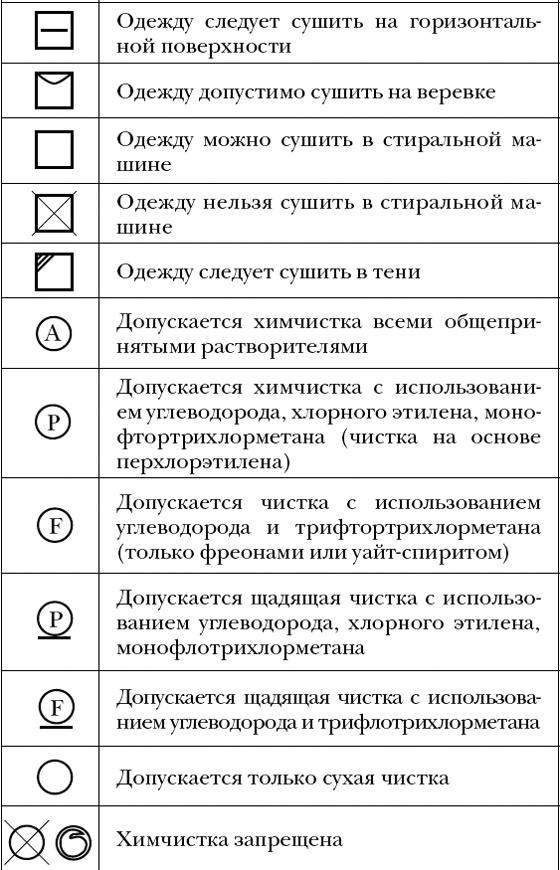 Иллюстрация к книге — Дом без химии [autogen_ebook_id48.jpg]