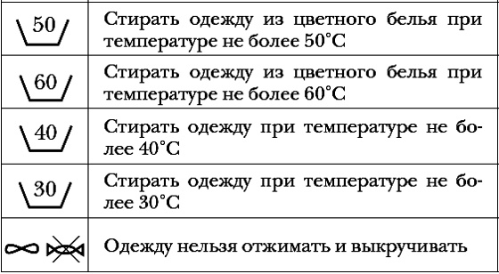 Иллюстрация к книге — Дом без химии [autogen_ebook_id50.jpg]