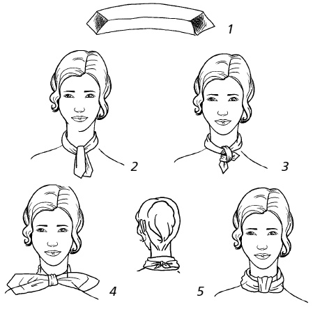 Иллюстрация к книге — Создание собственного стиля. Гардероб и аксессуары [autogen_ebook_id0.jpg]