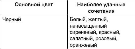 Иллюстрация к книге — Создание собственного стиля. Гардероб и аксессуары [autogen_ebook_id18.jpg]