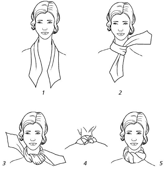 Иллюстрация к книге — Создание собственного стиля. Гардероб и аксессуары [autogen_ebook_id3.jpg]