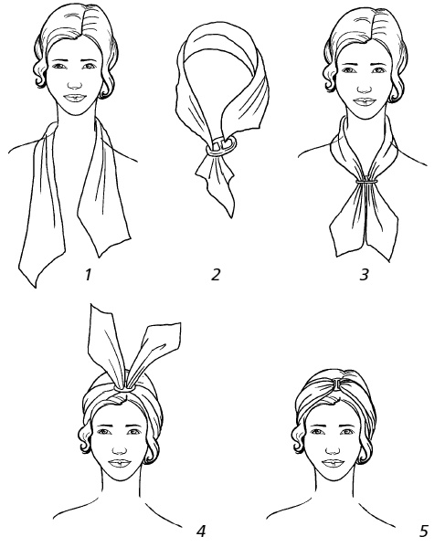 Иллюстрация к книге — Создание собственного стиля. Гардероб и аксессуары [autogen_ebook_id5.jpg]