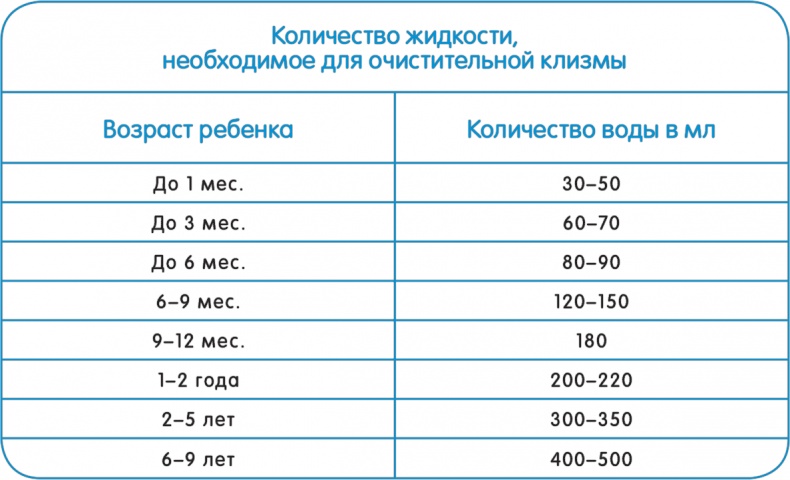 Иллюстрация к книге — От нуля до букваря [i_036.jpg]